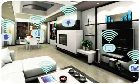 Smart Home